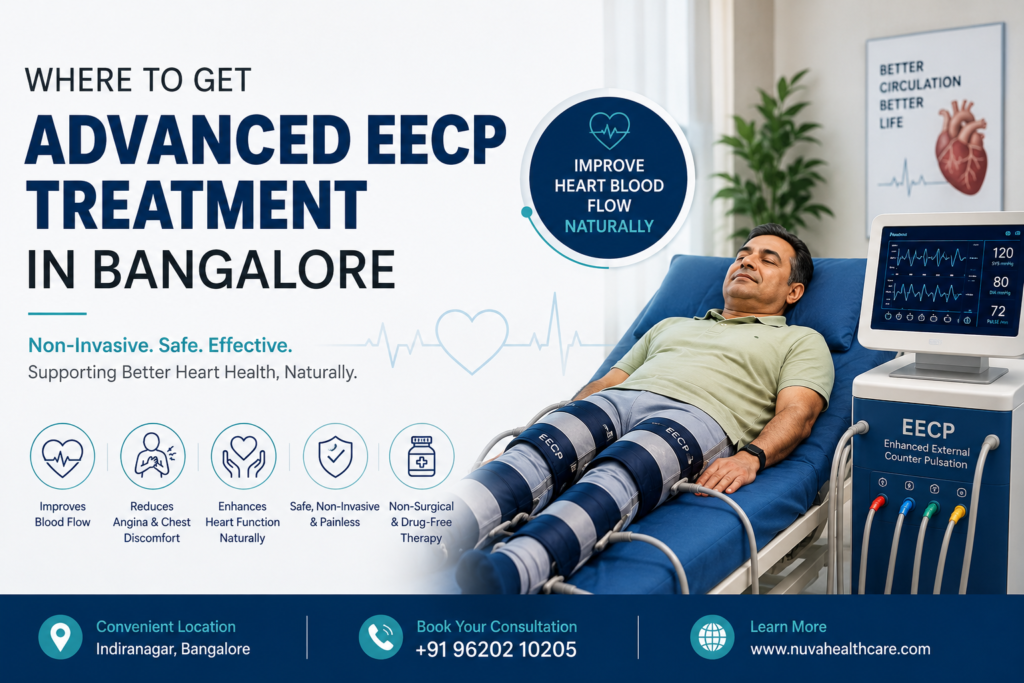 eecp treatment